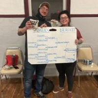 Session 1 2021 Champs (John Fesmire & Colette Lukasik)